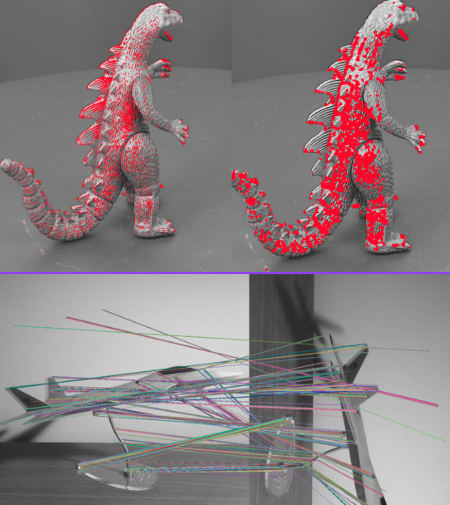 Corner Detection Toolbox