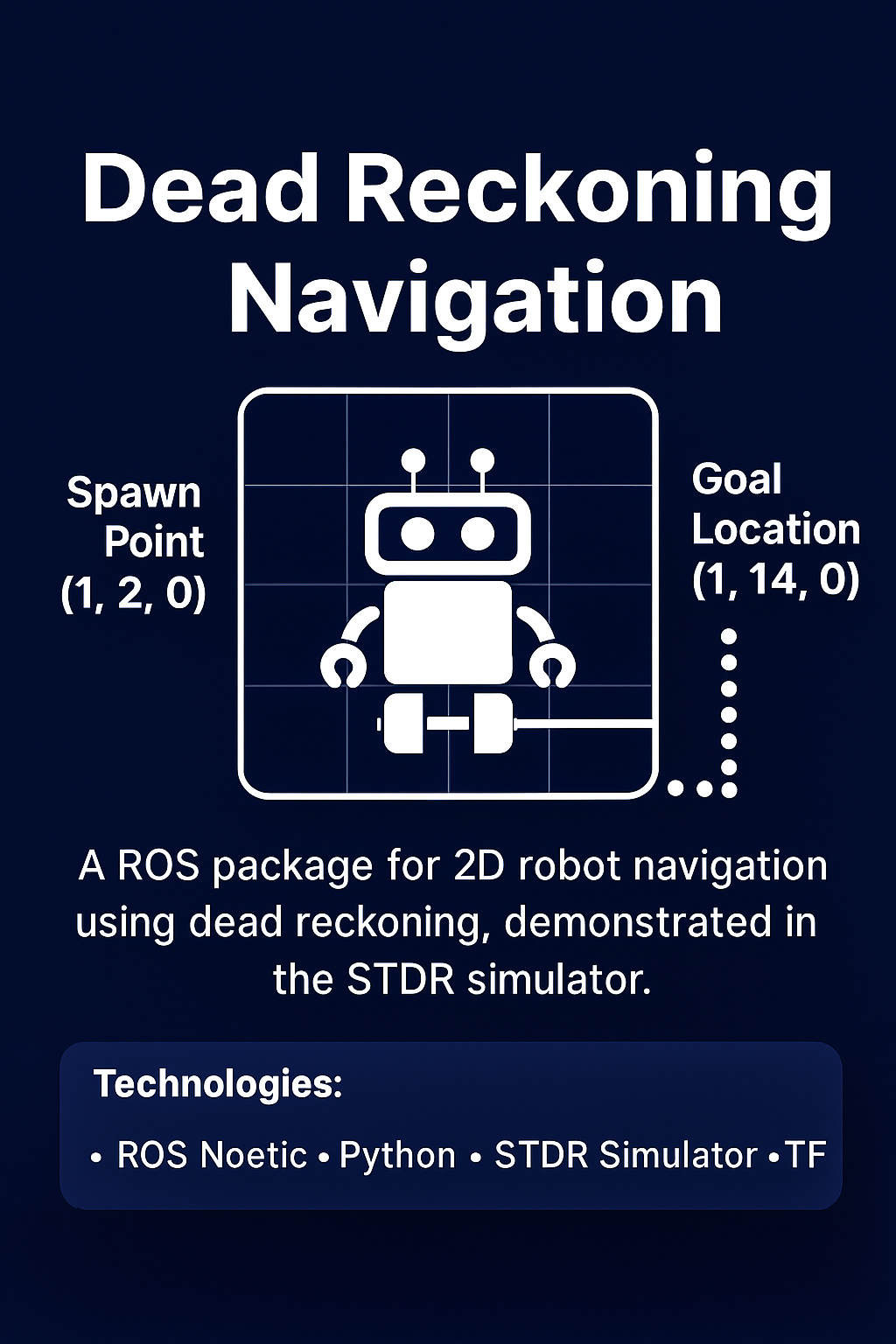 Dead Reckoning Navigation