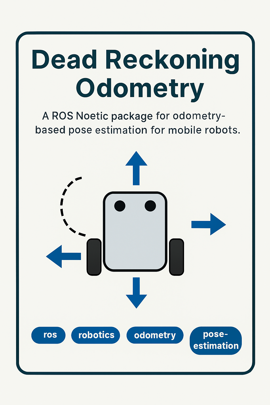 Dead Reckoning Odometry Part 2