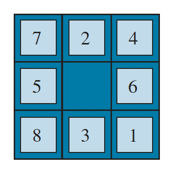 Eight Puzzle AI Suite